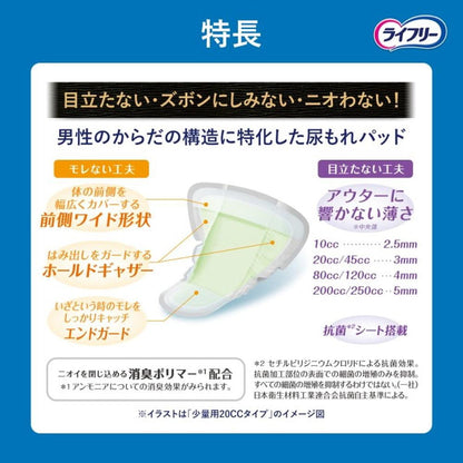 Unicharm Lifree Refreshing Pad for Men (20cc, 36 pieces)