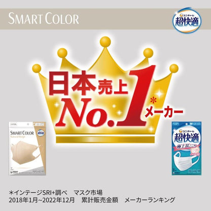 Uni-Charm Ultra Comfortable Mask SMARTCOLOR Beige (Natural Beige) Regular 7 Pieces