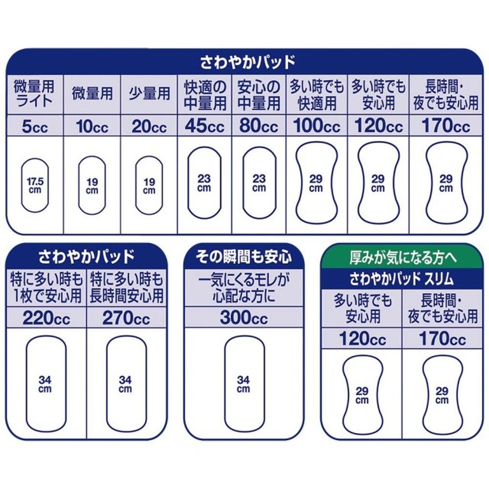 Lifree Refreshing Pad Reliable Medium Absorption 30 Sheets