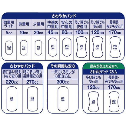 Lifree Refreshing Pad Reliable Medium Absorption 30 Sheets