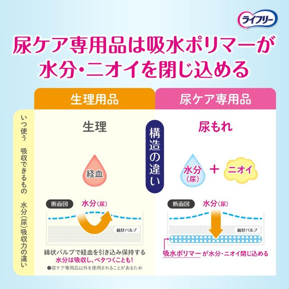 Lifree Refreshing Pad Comfortable Medium Absorbency 45cc 45 Sheets