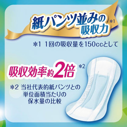 LF Everyday Underwear with Safe Pad 100cc 22 Pieces