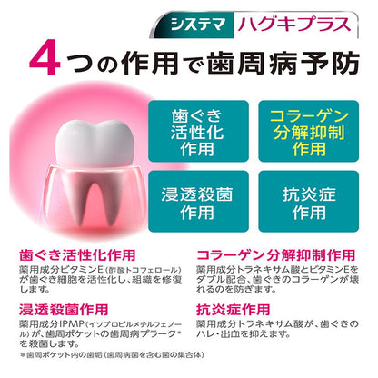 Lion Systema Gums Plus Dental Rinse Non-Alcoholic 450ml