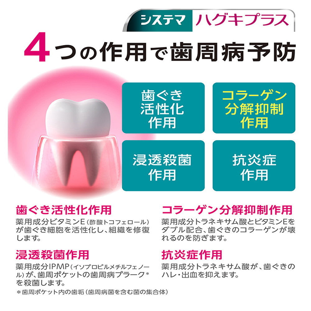 Lion Systema Gums Plus Dental Rinse Non-Alcohol 900ml