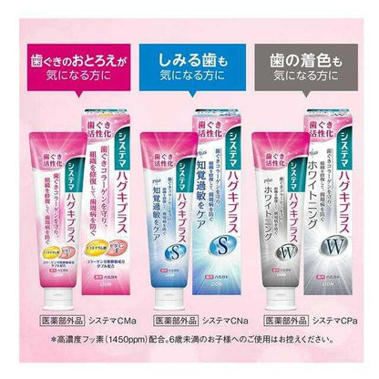 Medicinal Product Lion Systema Gums Plus Toothpaste 90g