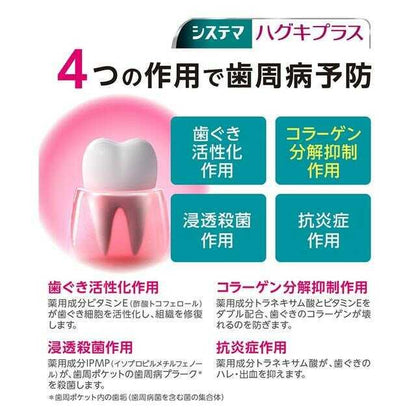 Medicinal Product Lion Systema Gums Plus Toothpaste 90g