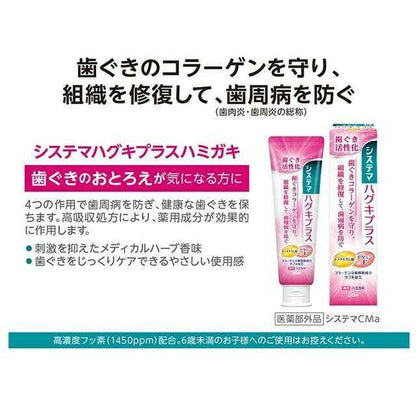 Medicinal Product Lion Systema Gums Plus Toothpaste 90g