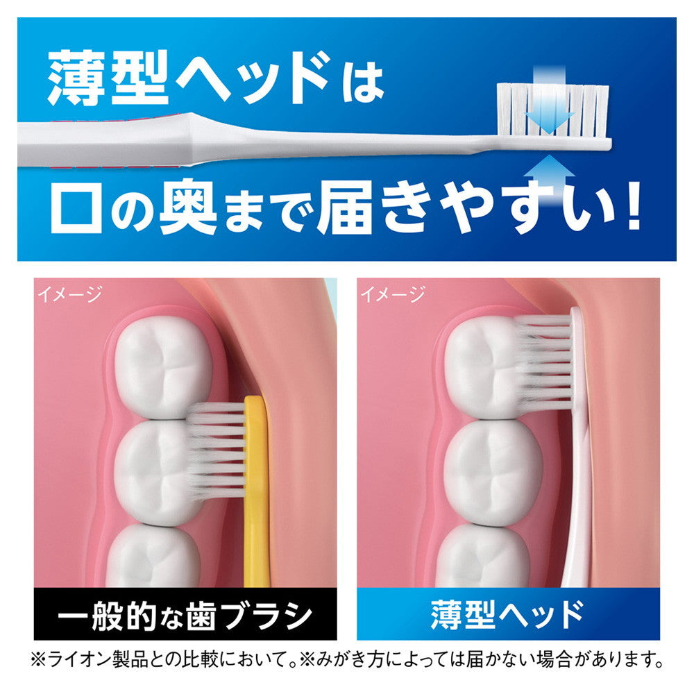 Lion Systema Gums Plus Toothbrush Compact Soft