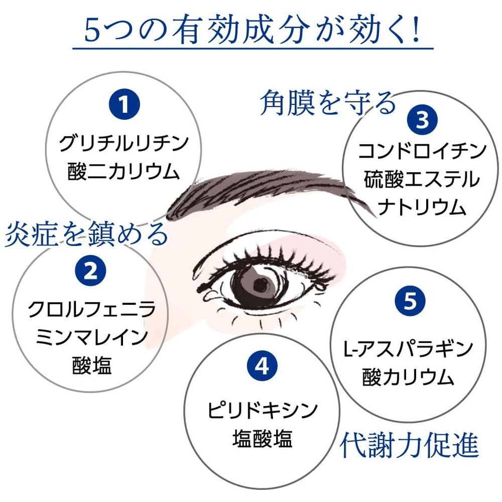 Smile Whity Eye Contact (15ml)