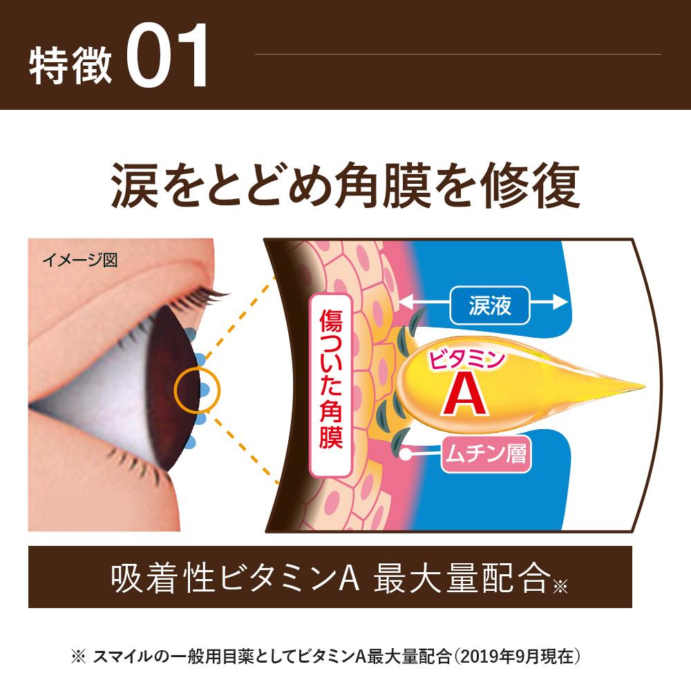 Smile 40 Premium DX 15ml
