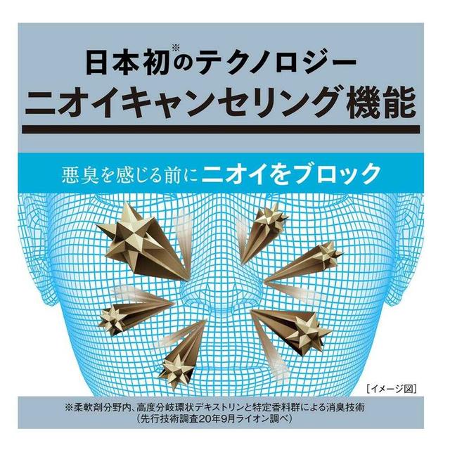 Lion Soflan Premium Deodorizing Ultra Zero Refill Extra Large 1200ml