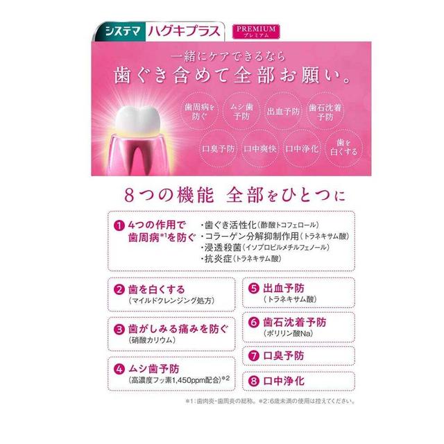 Systema Gums Plus P Toothpaste Premium Whitening SM 95g