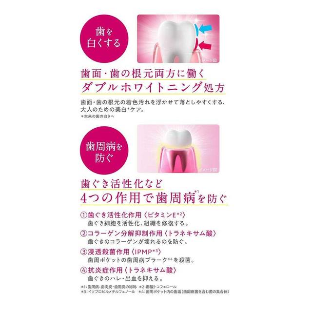 Systema Gums Plus P Toothpaste Premium Whitening SM 95g