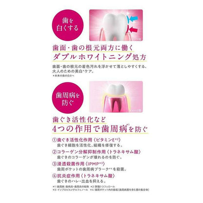 Systema Gums Plus P Toothpaste Premium Whitening SM 95g
