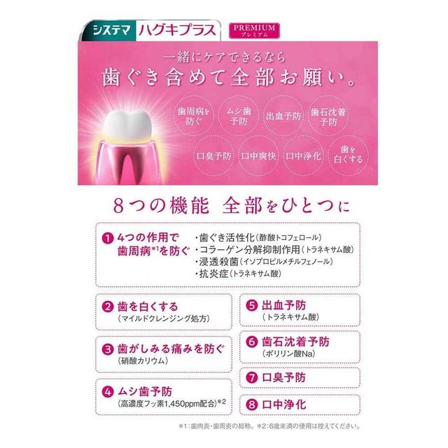 Systema Gums Plus P Toothpaste Whitening BM 95g