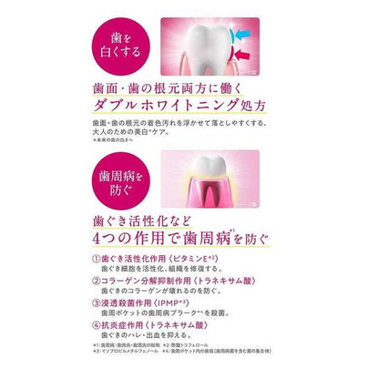 Systema Gums Plus P Toothpaste Whitening BM 95g