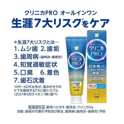 Lion Clinica PRO All-in-One Toothpaste Fresh Clean Mint