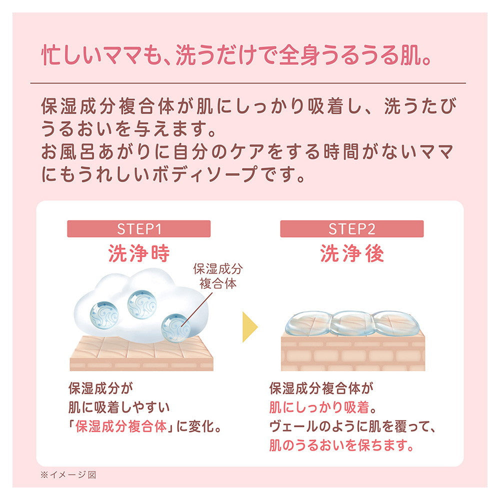 [Quasi-drug] Lion Hadakara Medicinal Pure Mild Foam Body Soap Refill 440ml