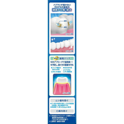 Lion Clinica PRO Plus Periodontal Barrier Toothpaste (95g)