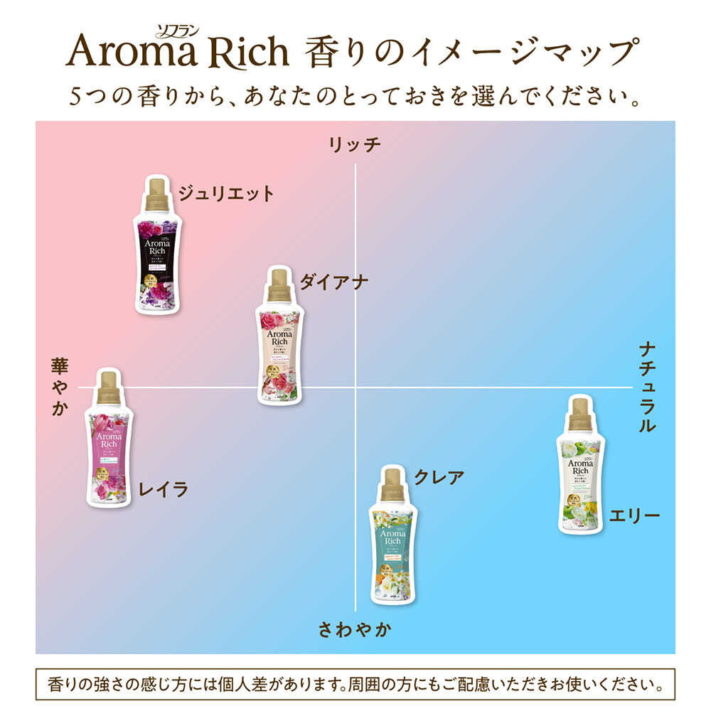 Lion Soflan Aroma Rich Ellie Refill Extra Large 750ml