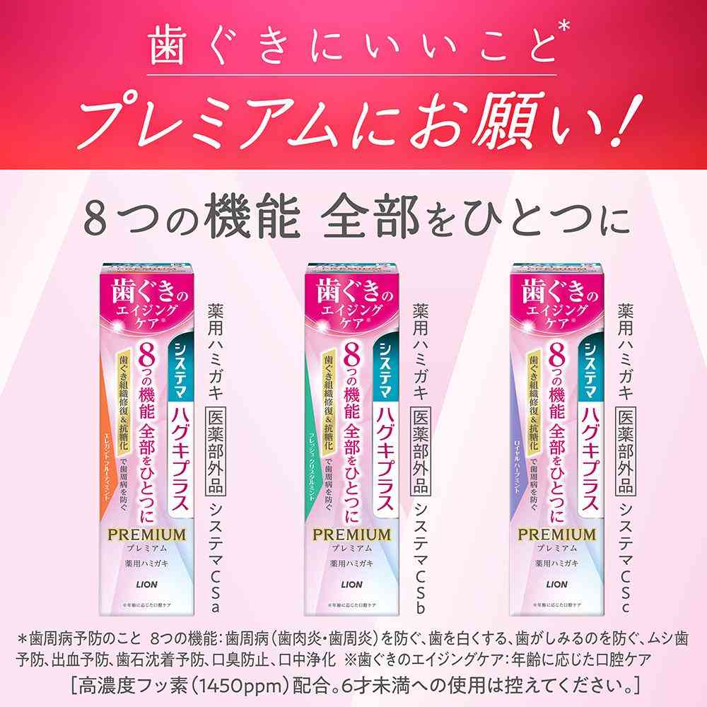 Lion Systema Gums Plus Premium Toothpaste - Elegant Fruity Mint 95g