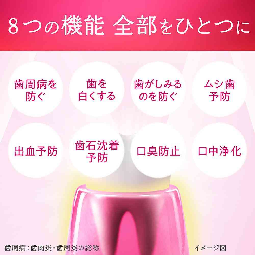 Lion Systema Gums Plus Premium Toothpaste - Elegant Fruity Mint 95g