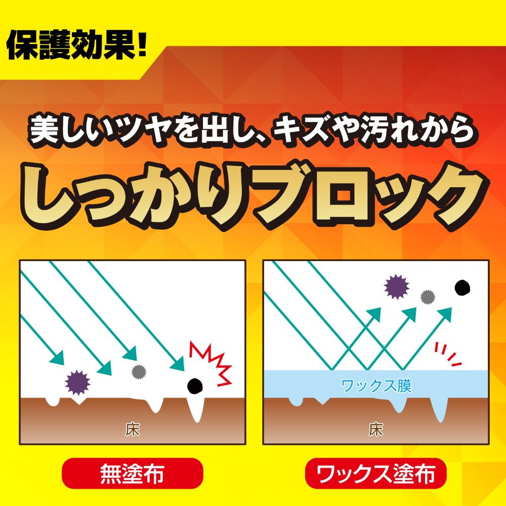 Living Wan & Nyan Slip Reduction Wax