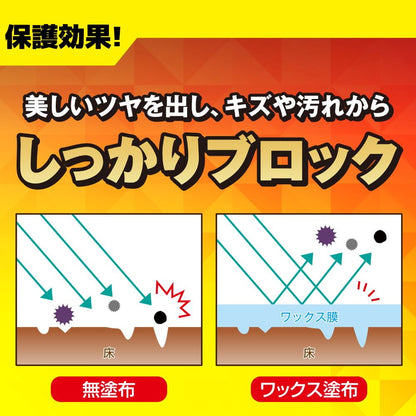 Living Wan & Nyan Slip Reduction Wax