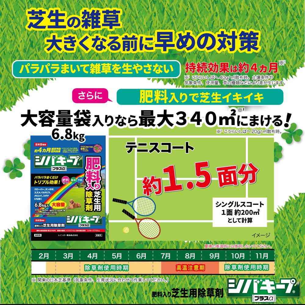 Rainbow Chemicals Shiba Keep Plus α 6.8kg