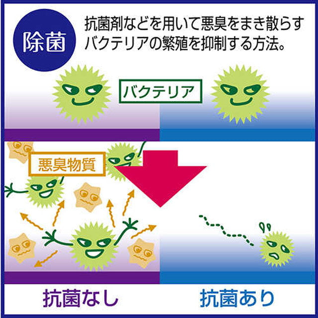 Happy Clean Cat Litter Odor Eliminator & Disinfectant 500ml