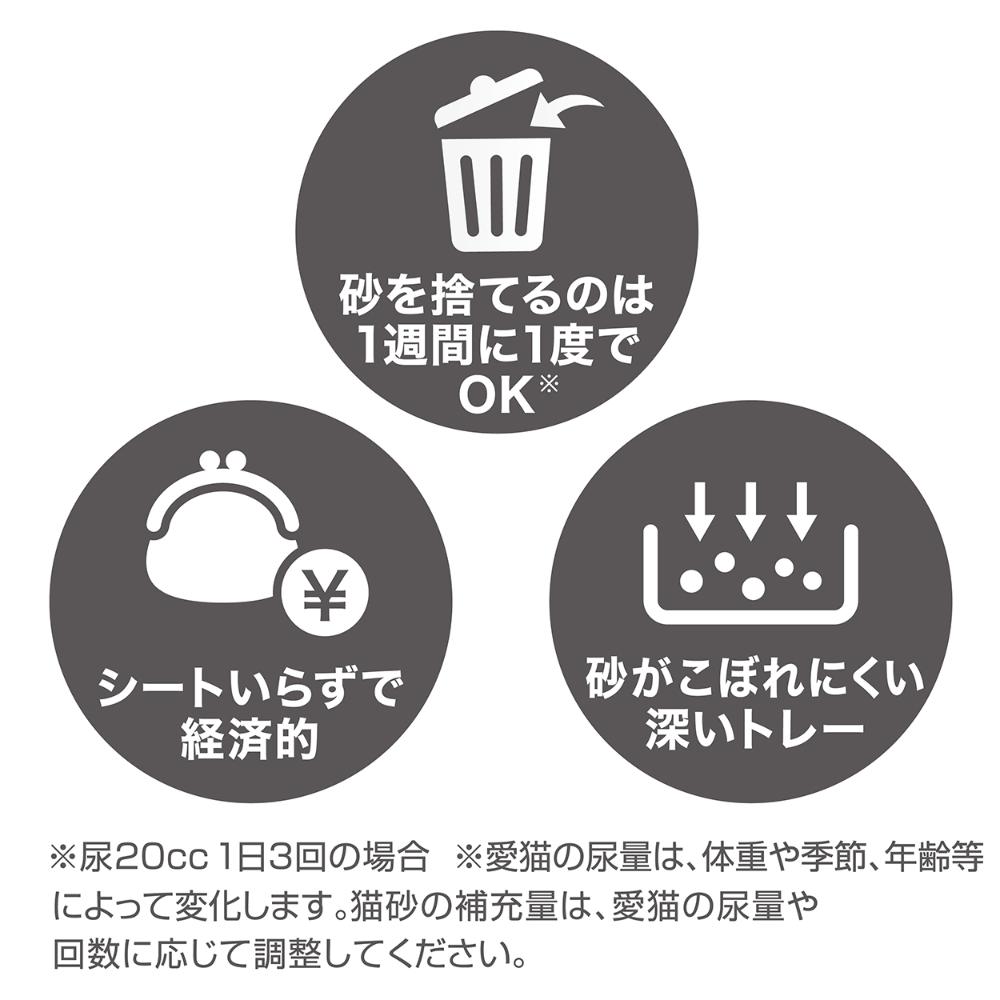 System Toilet Set with Flushable Cat Litter Deon D Sand