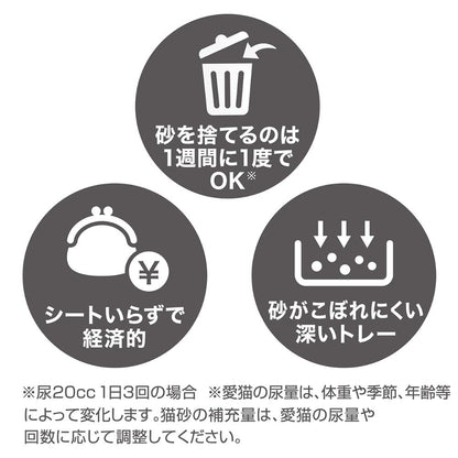 System Toilet Set with Flushable Cat Litter Deon D Sand