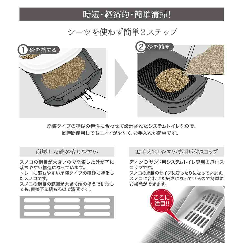 System Toilet Set with Flushable Cat Litter Deon D Sand