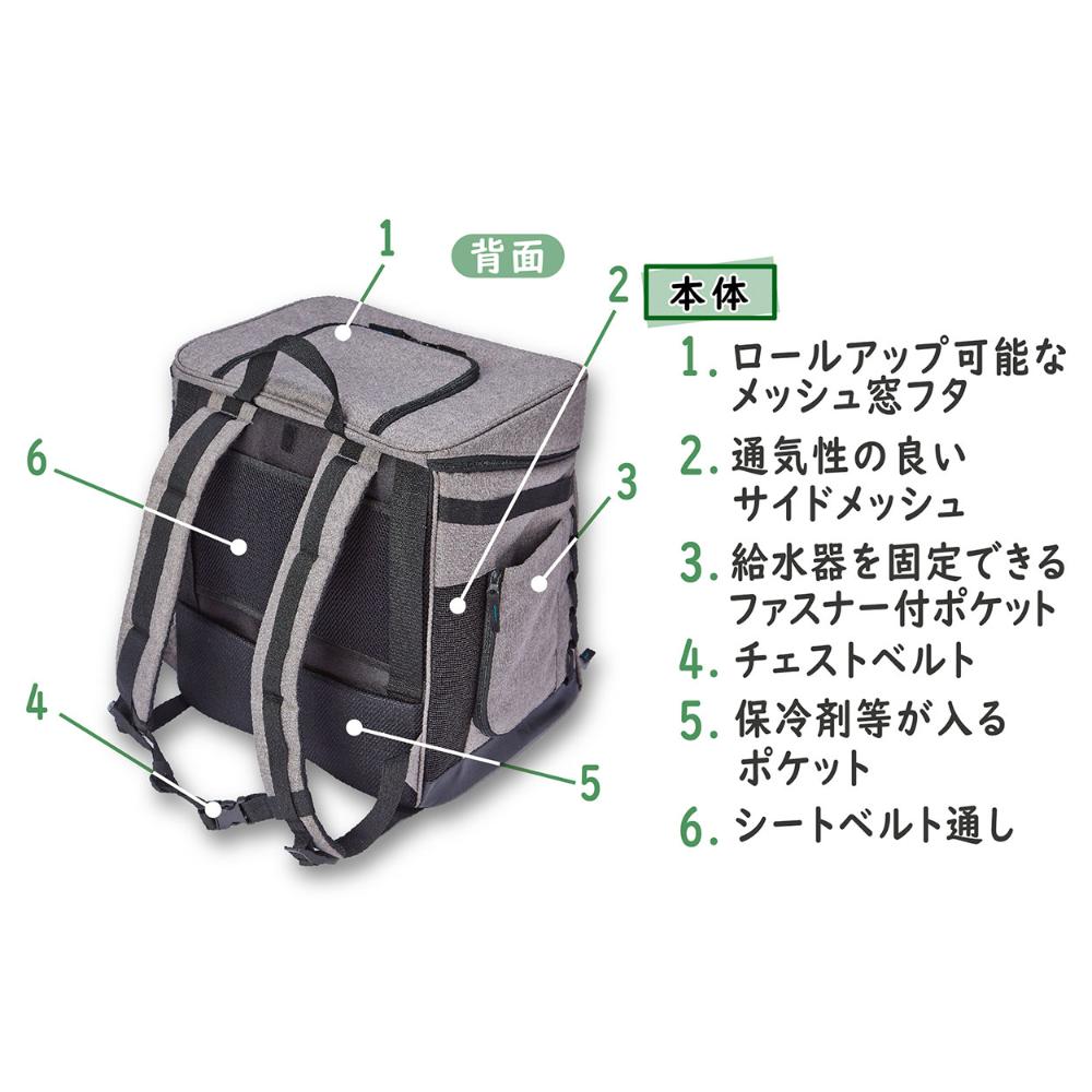 HugMoo Dog Backpack Carrier M Gray