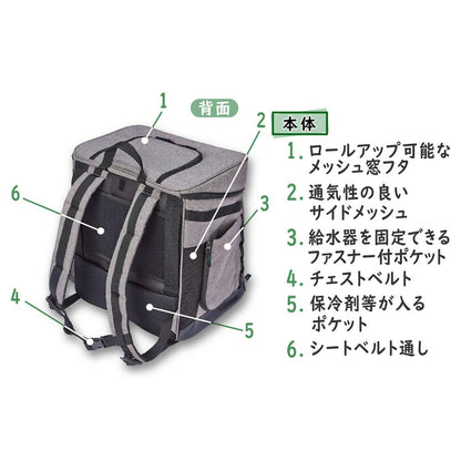 HugMoo Dog Backpack Carrier M Gray