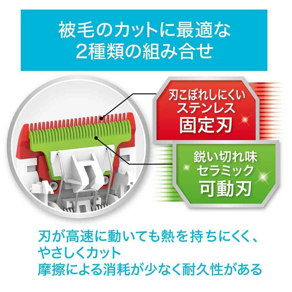 SelfTrimmer Cordless Clipper Regular 2