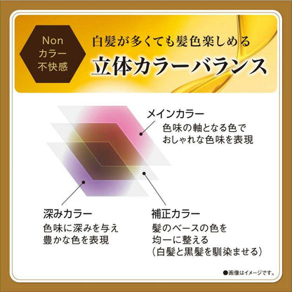 Salon de Pro Oil Rich Cream Hair Color (Gray Hair) 3BE Pure Beige 1st Agent 56g, 2nd Agent 44g