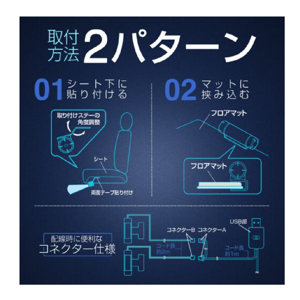 Seiwa USB Floor Light 4 BL F335