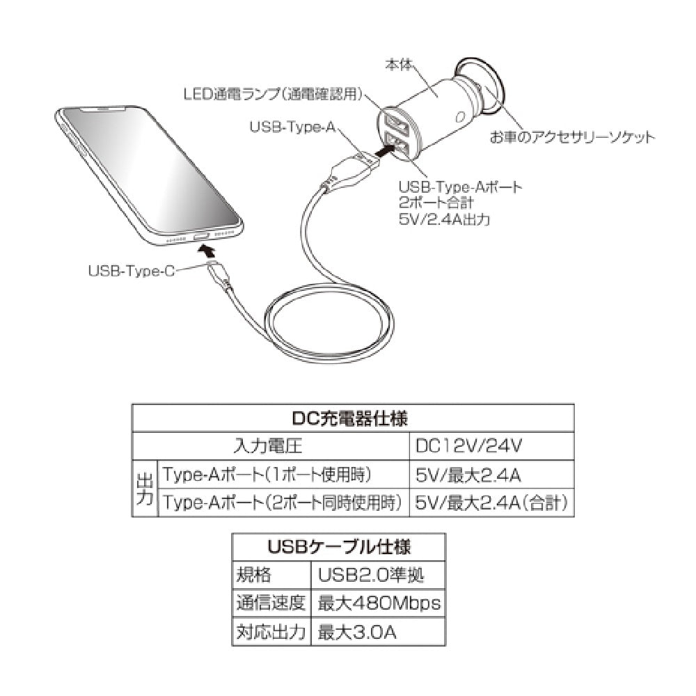 Seiwa DC Power Plug A + A to C Cable D620