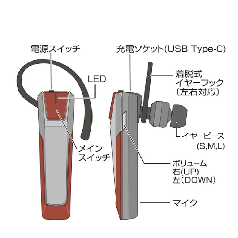 Seiwa Bluetooth Wireless Earphones BTE171