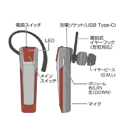 Seiwa Bluetooth Wireless Earphones BTE171