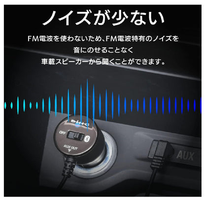 Seiwa Bluetooth-AUX Receiver BTR110