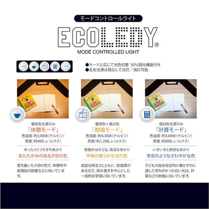 Study Desk LED Light Ecolady Twin Light ECL-546