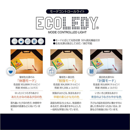 Study Desk LED Light Ecolady Straight Light ECL-653