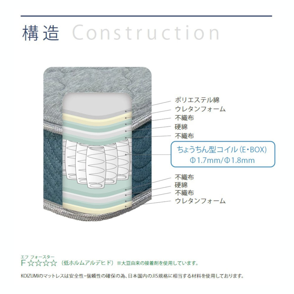 Unixs KAM-487 Semi-Double Mattress (Compressed)