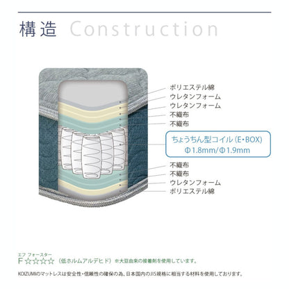 Unixs KAM-562 Semi-Double Mattress (Compressed)
