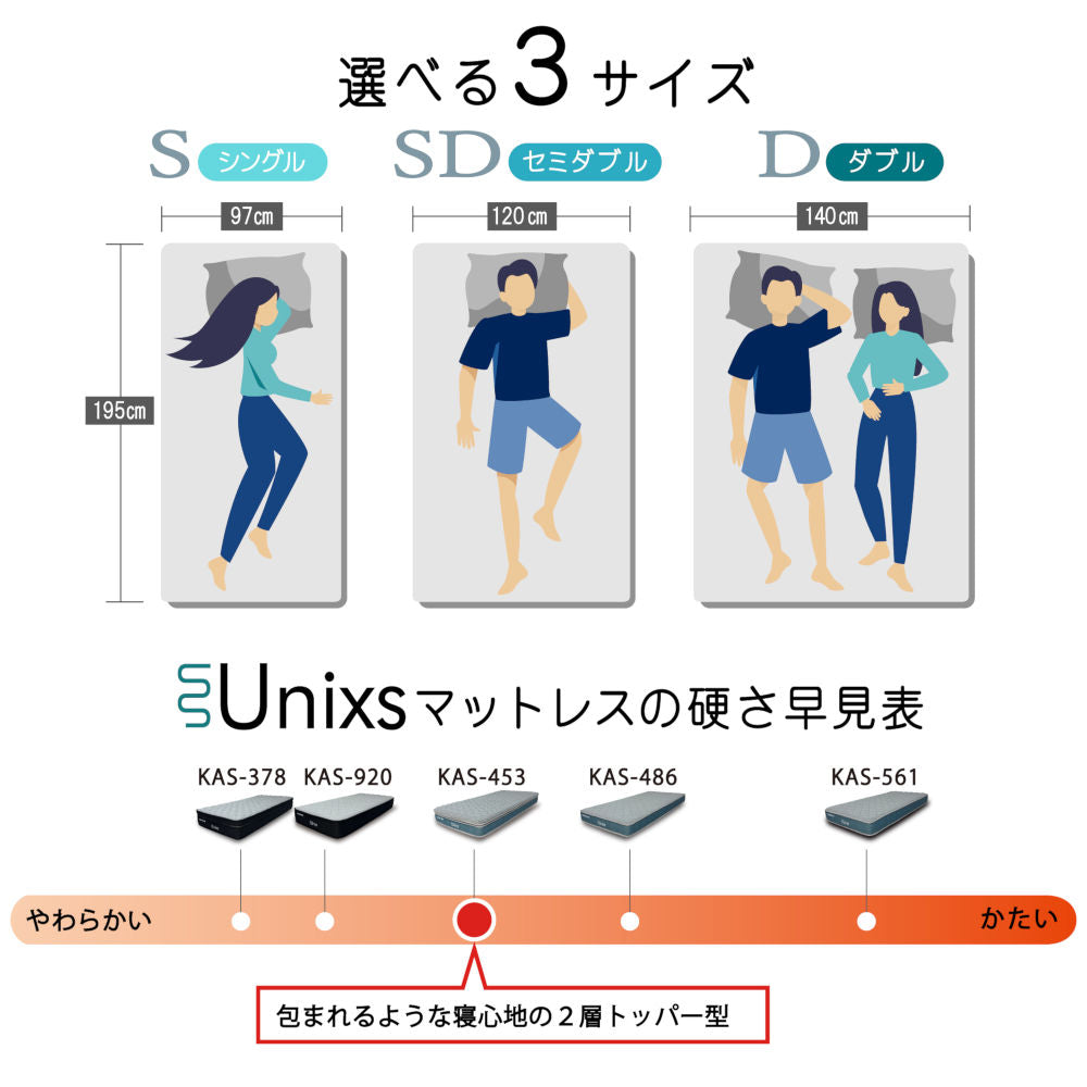 Unixs KAS-453 Single Mattress (Compressed)