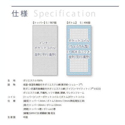 Unixs KAS-453 Single Mattress (Compressed)