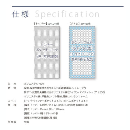 Unixs KAM-454 Semi-Double Mattress (Compressed)