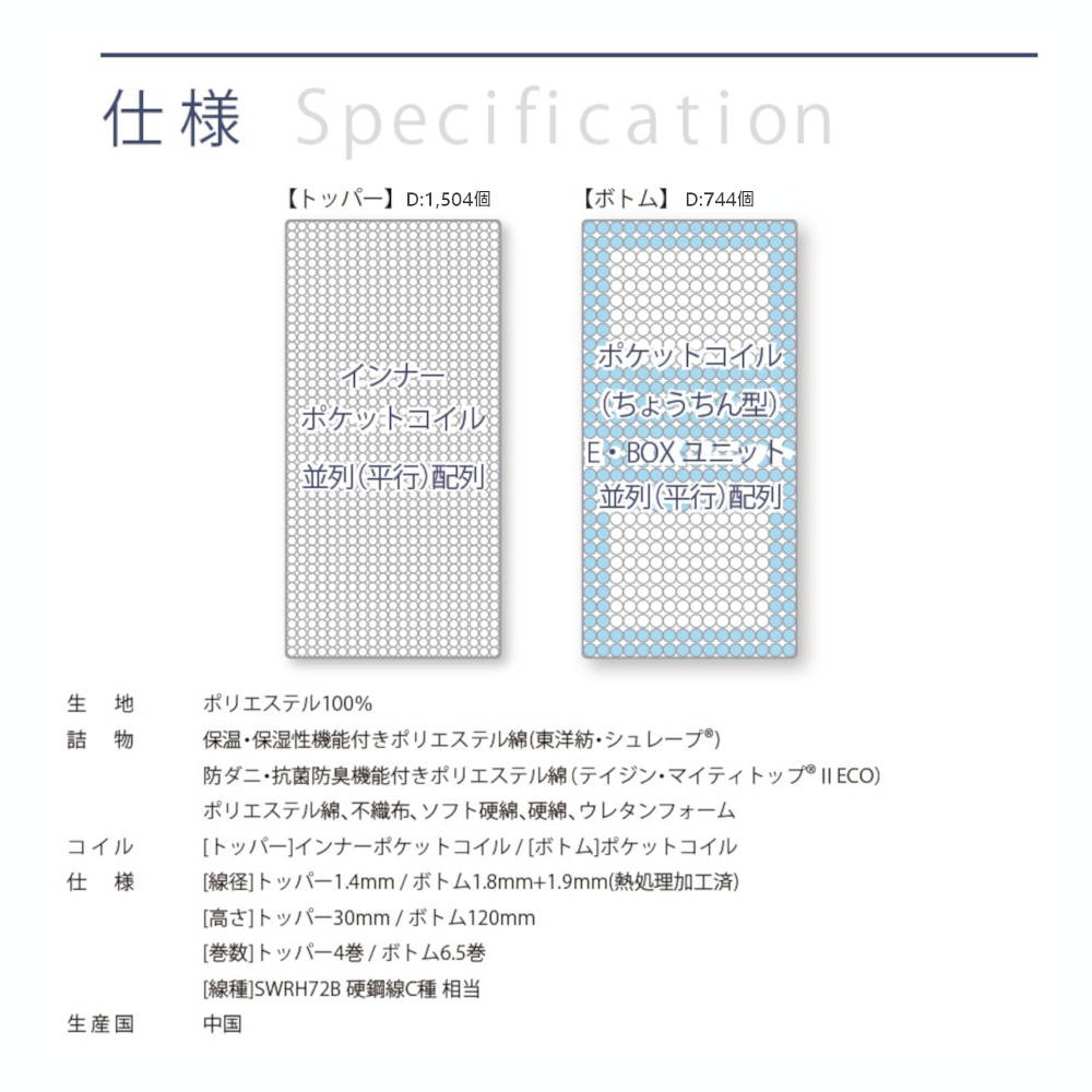 Unixs KAW-455 Double Mattress (Compressed)